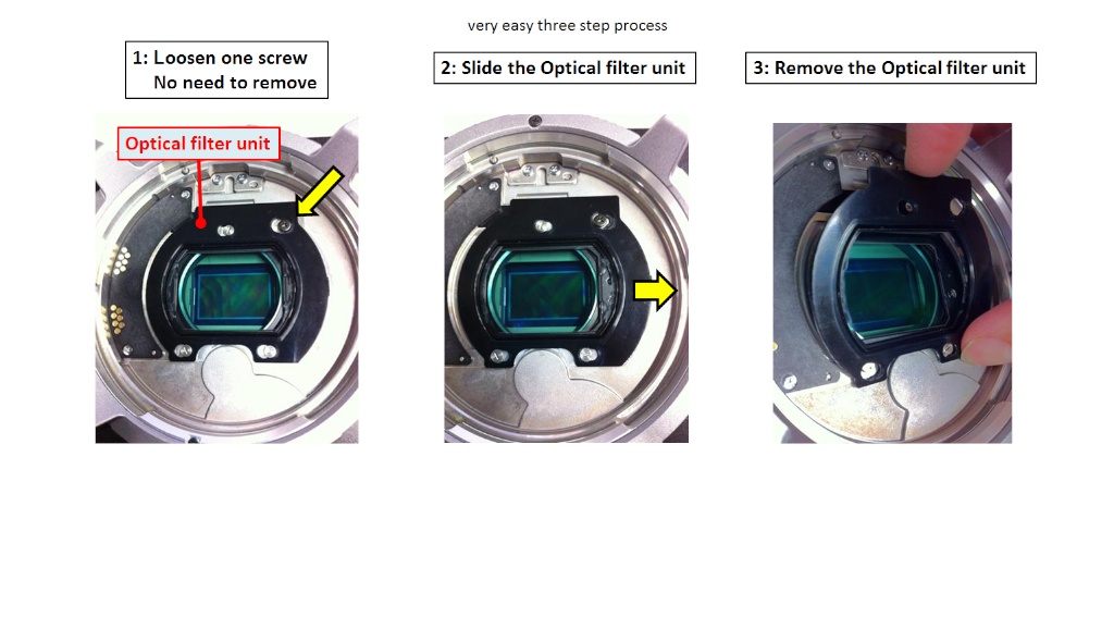 Sony says swapping the optical low-pass filter (OLPF) in F5 and F55 is as easy as 1-2-3. Wonder what Tiffin or Schneider could do with this?